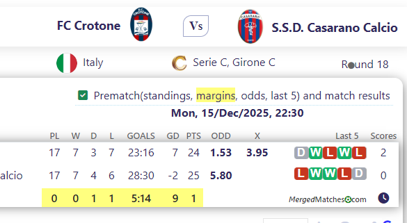 FC Crotone Vs S.S.D. Casarano Calcio screenshot