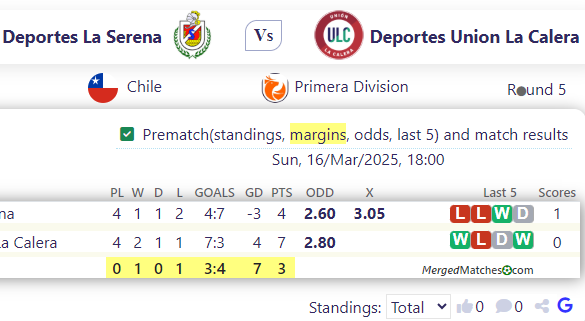 Deportes La Serena Vs Deportes Union La Calera screenshot