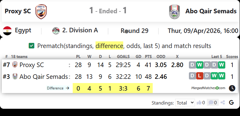 Proxy SC Vs Abo Qair Semads screenshot