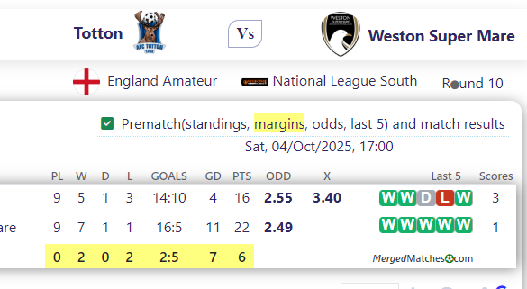 Totton Vs Weston Super Mare screenshot