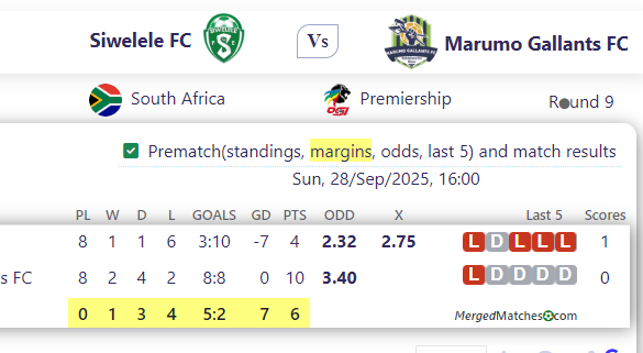Siwelele FC Vs Marumo Gallants FC screenshot