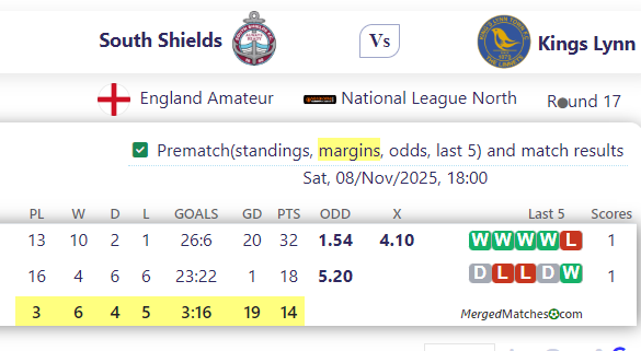 South Shields Vs Kings Lynn FC screenshot