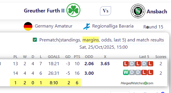 Greuther Furth II Vs Ansbach screenshot