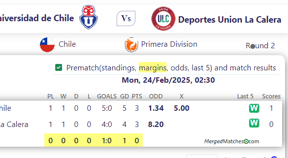 Universidad de Chile Vs Deportes Union La Calera screenshot