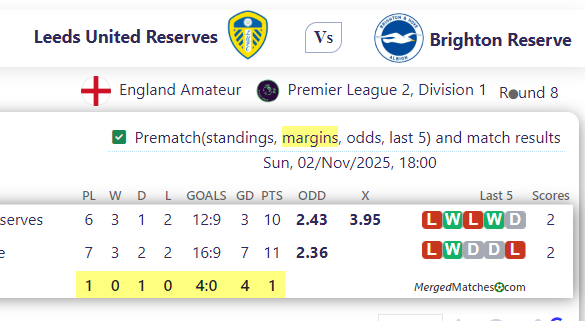 Leeds United Reserves Vs Brighton Reserve screenshot