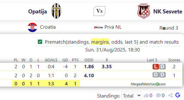 Opatija Vs NK Sesvete screenshot