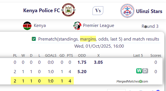 Kenya Police FC Vs Ulinzi Stars screenshot