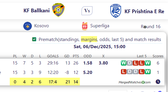 KF Ballkani Vs KF Prishtina E Re screenshot