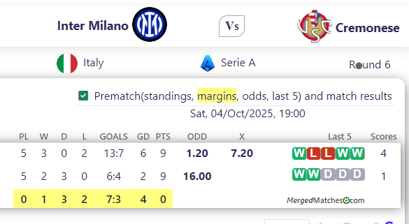 Inter Milano Vs Cremonese screenshot