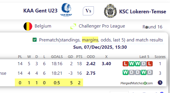KAA Gent U23 Vs KSC Lokeren-Temse screenshot