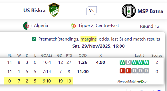 US Biskra Vs MSP Batna screenshot