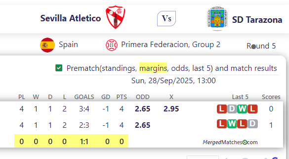Sevilla Atletico Vs SD Tarazona screenshot