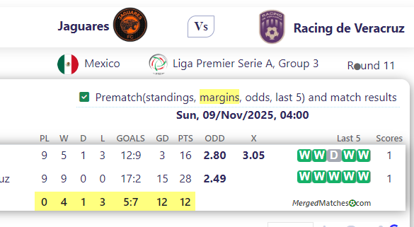 Jaguares Vs Racing de Veracruz screenshot