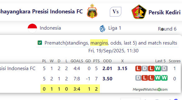 Bhayangkara Presisi Indonesia FC Vs Persik Kediri screenshot