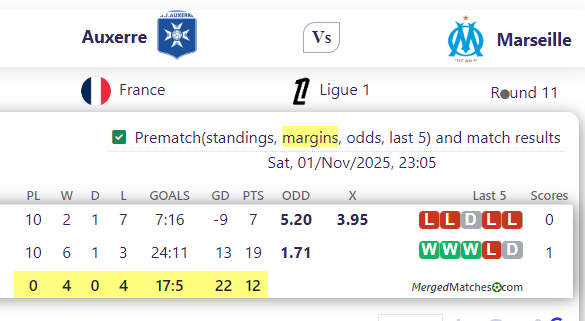 Auxerre Vs Marseille screenshot