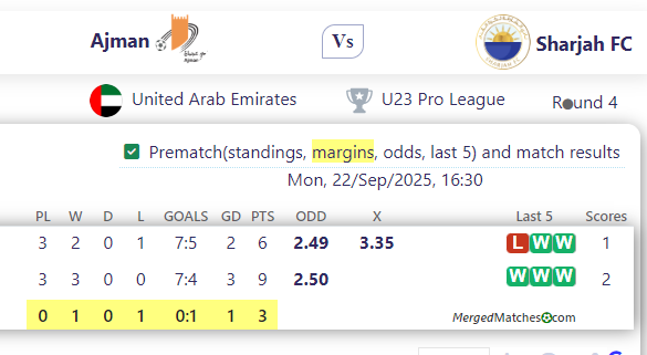 Ajman Vs Sharjah FC screenshot