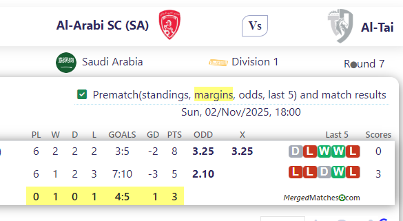Al-Arabi SC (SA) Vs Al-Tai screenshot