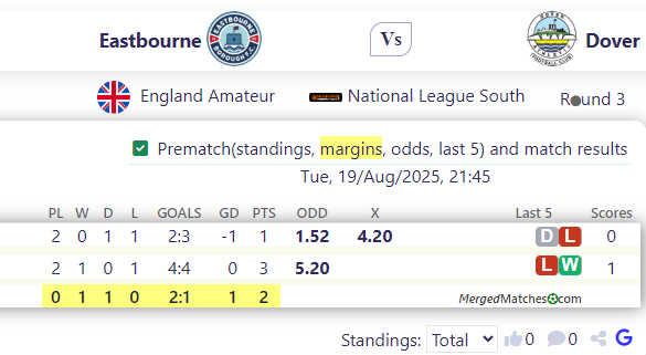 Eastbourne Vs Dover screenshot