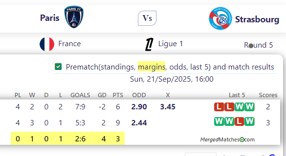 Paris Vs Strasbourg screenshot