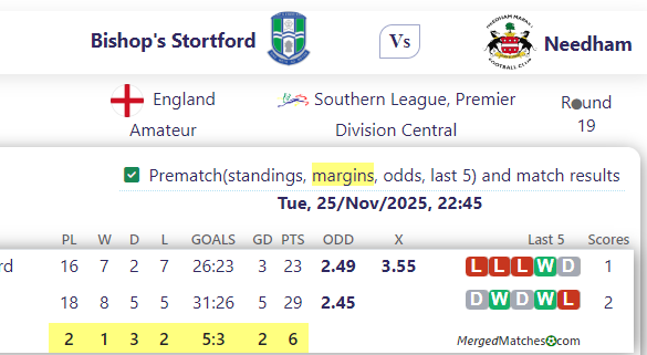 Bishop's Stortford Vs Needham screenshot