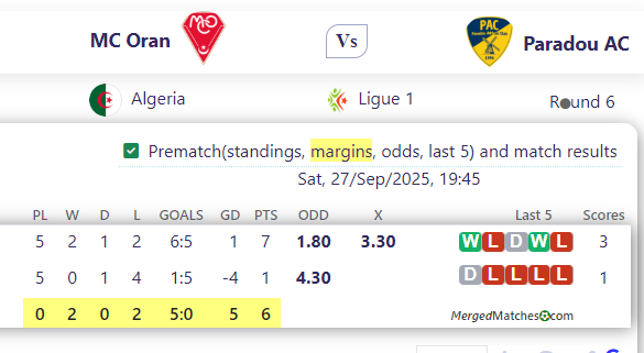 MC Oran Vs Paradou AC screenshot