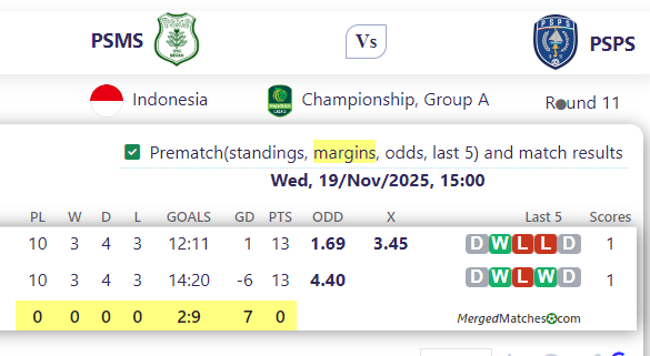 PSMS Vs PSPS screenshot
