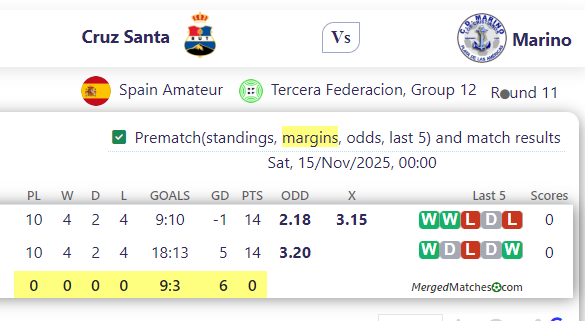 Cruz Santa Vs Marino screenshot