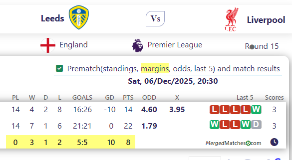 Leeds Vs Liverpool screenshot