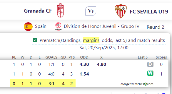 Granada CF Vs FC SEVILLA U19 screenshot