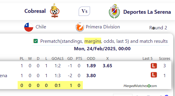Cobresal Vs Deportes La Serena screenshot