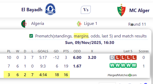 El Bayadh Vs MC Alger screenshot