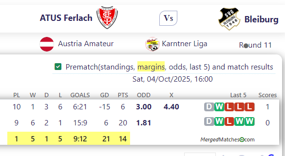 ATUS Ferlach Vs Bleiburg screenshot