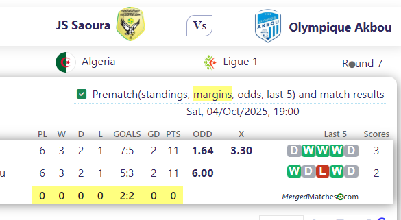 JS Saoura Vs Olympique Akbou screenshot