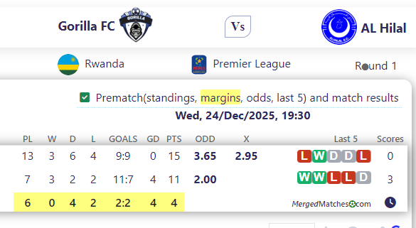 Gorilla FC Vs AL Hilal screenshot