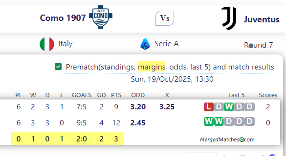 Como 1907 Vs Juventus screenshot