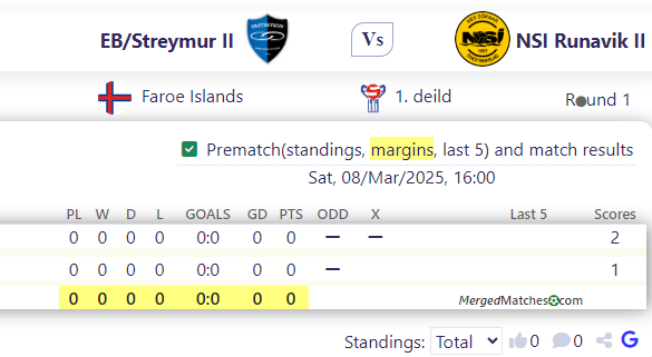 EB/Streymur II Vs NSI Runavik II screenshot