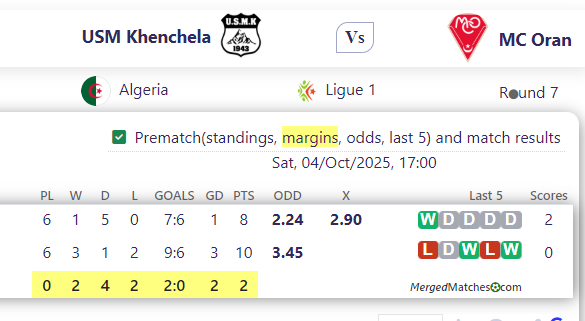 USM Khenchela Vs MC Oran screenshot