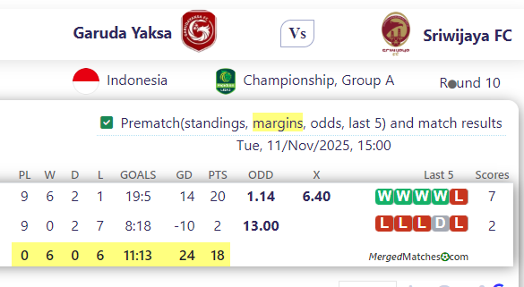 Garuda Yaksa Vs Sriwijaya FC screenshot