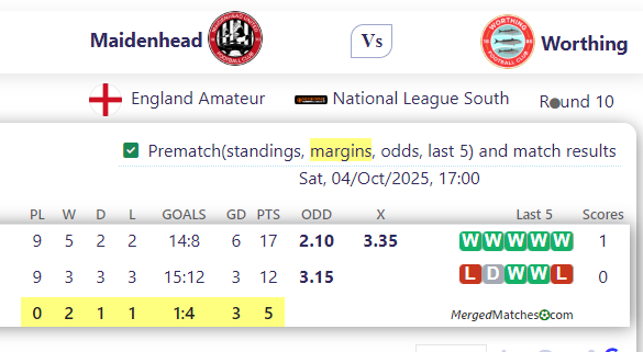 Maidenhead Vs Worthing screenshot