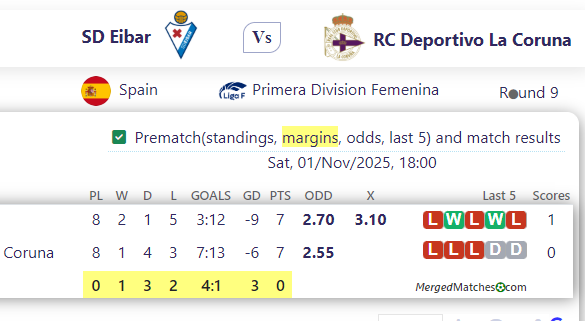 SD Eibar Vs RC Deportivo La Coruna screenshot