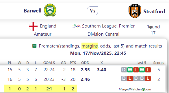 Barwell Vs Stratford screenshot
