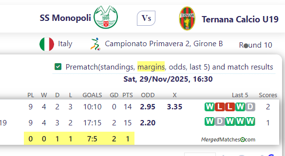 SS Monopoli Vs Ternana Calcio U19 screenshot