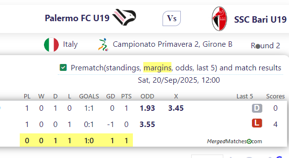 Palermo FC U19 Vs SSC Bari U19 screenshot