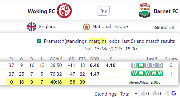 Woking FC Vs Barnet FC screenshot