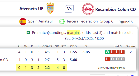 Atzeneta UE Vs Recambios Colon CD screenshot