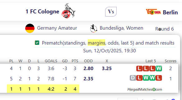 1 FC Cologne Vs Berlin screenshot