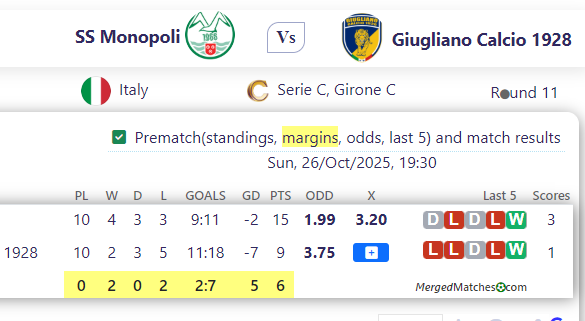 SS Monopoli Vs Giugliano Calcio 1928 screenshot