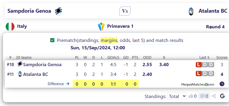 Sampdoria Genoa Vs Atalanta BC screenshot