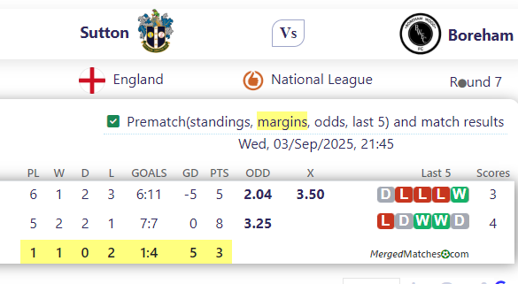 Sutton United Vs Boreham Wood FC screenshot