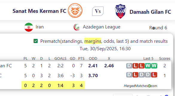 Sanat Mes Kerman FC Vs Damash Gilan FC screenshot